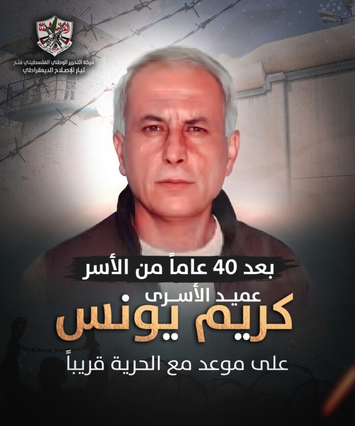 كريم يونس